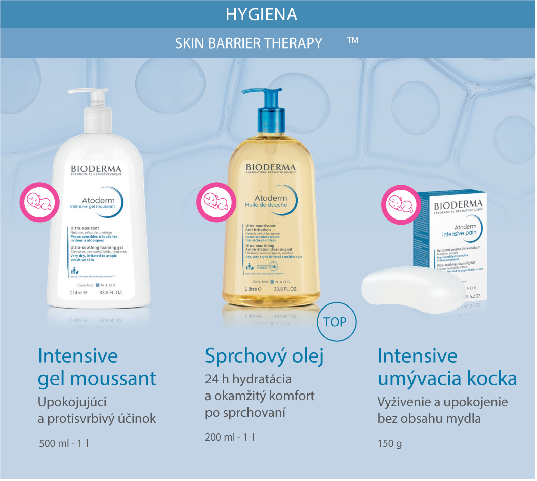 Produkty Atoderm na hygienu atopickej pokožky